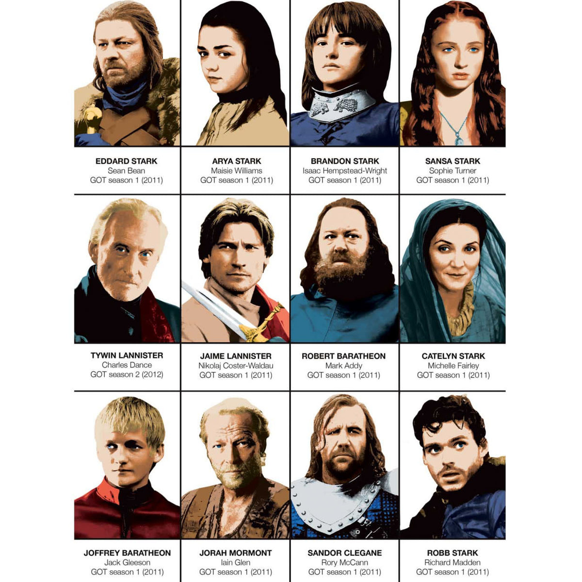 Affiche - Bourdereau - Game of Thrones Characters