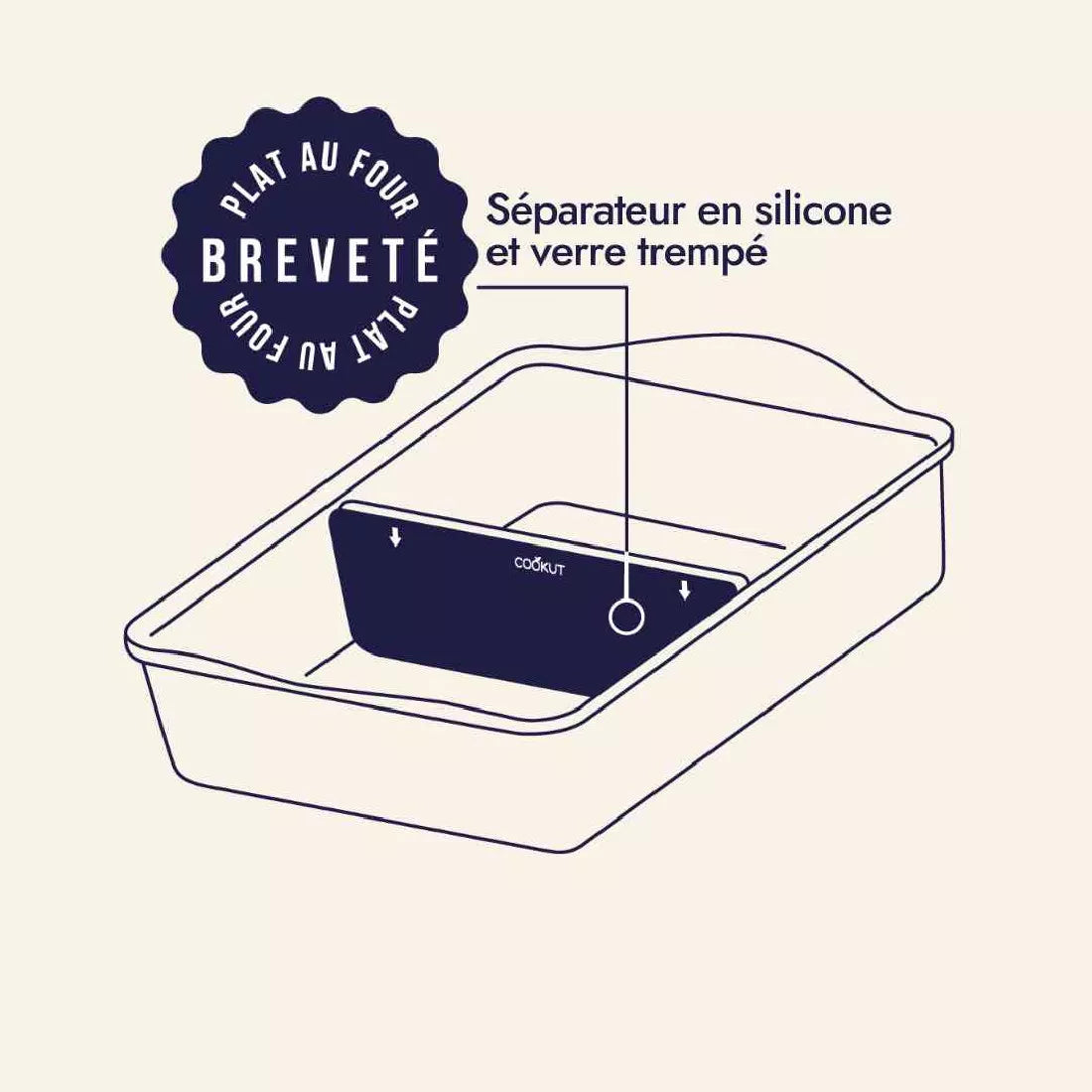 Scheidingsteken voor Cookut's Incredible Bake Dish