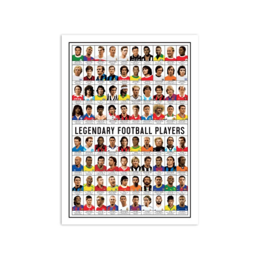 Affiche - Bourdereau - Les joueurs de foot légendaires