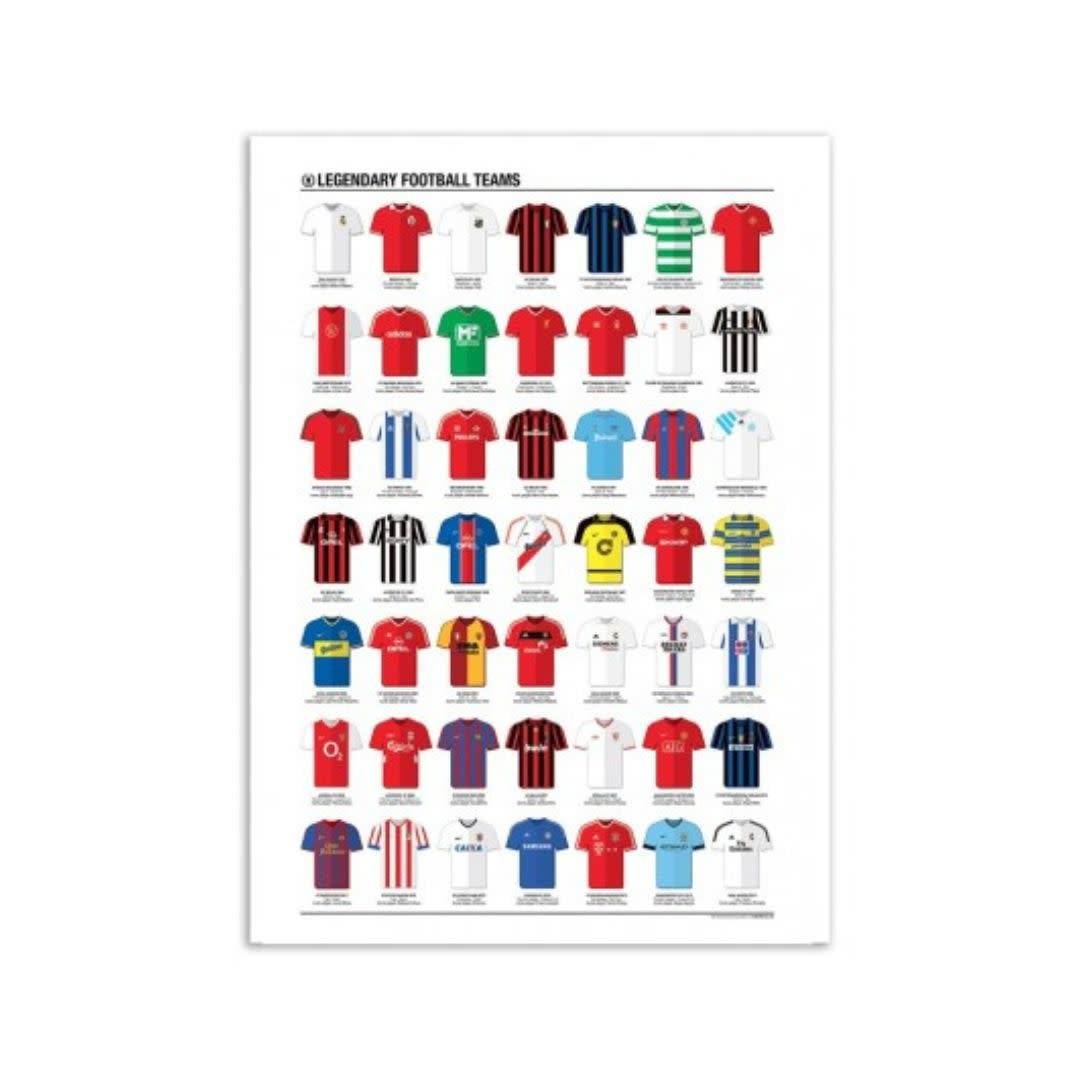 Affiche - Bourdereau - Les équipes de football légendaires